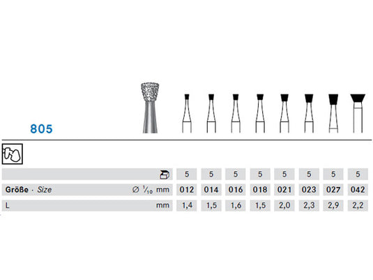 805 inverted cone diamond bur technical details