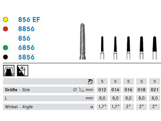 856 diamond series details chart